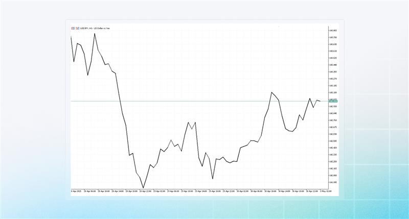 line-chart